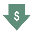 Cost Efficiency