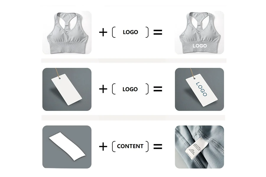 Labels